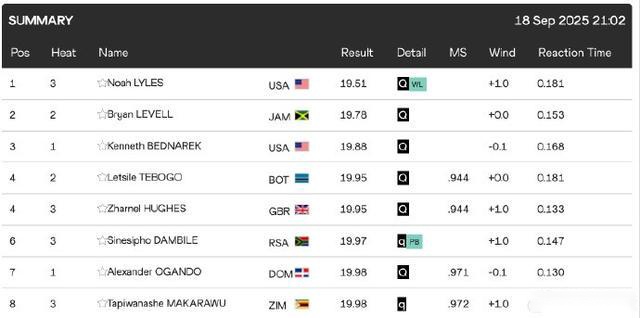 克罗地亚击,败法国晋级,半决赛,足彩,体彩,彩票,体育彩票,足球彩票,彩票合买,双赢彩票