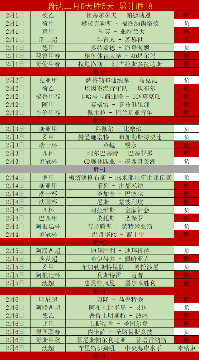 篮坛,篮网战胜湖,东契奇贡献,足彩,体彩,彩票,体育彩票,足球彩票,彩票合买,双赢彩票