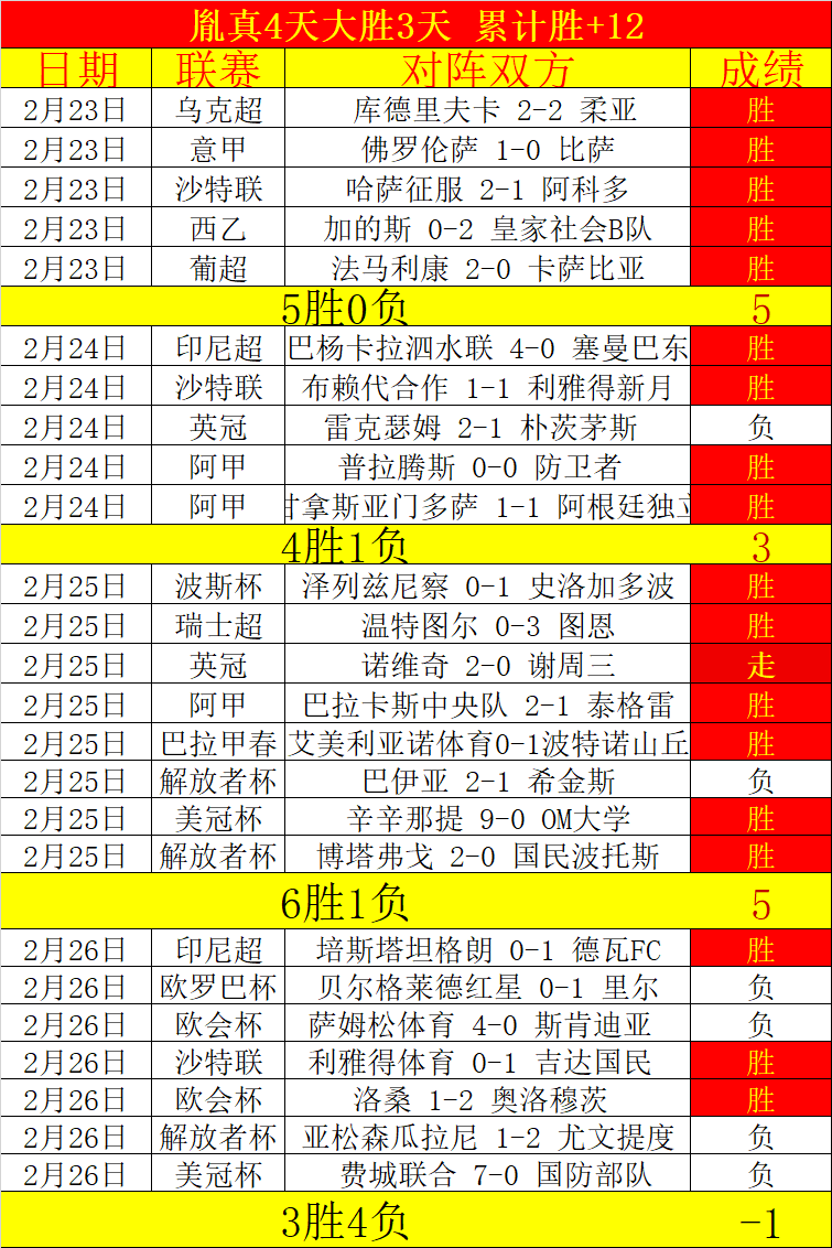 亚足联亚洲,杯场馆选址,卢塞尔体育,足彩,体彩,彩票,体育彩票,足球彩票,彩票合买,双赢彩票