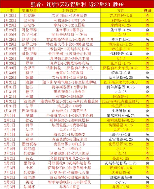 迪亞斯,全力竞逐各,大赛事,足彩,体彩,彩票,体育彩票,足球彩票,彩票合买,双赢彩票