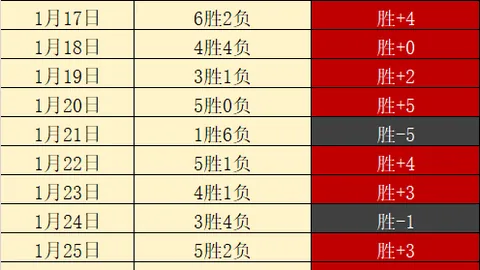 【限时奉献】每日精选！热门作家倾情分享，每周惊喜订阅盒！